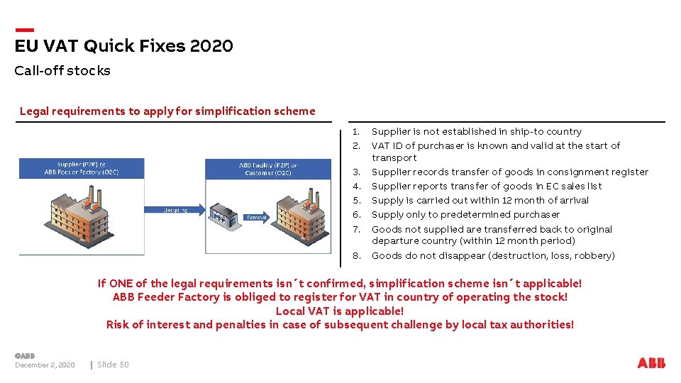 EU VAT Quick Fixes 2020 Call-off stocks Legal requirements to apply for simplification scheme