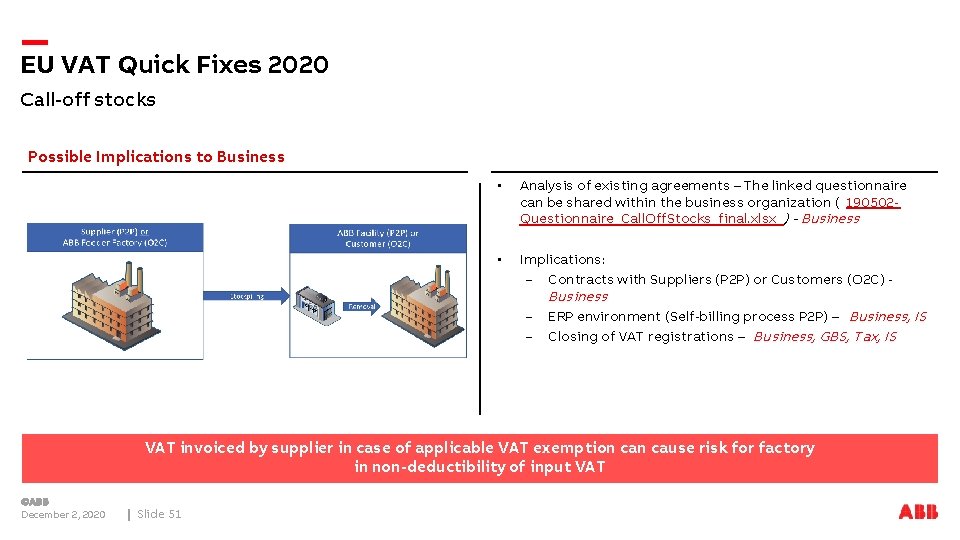 EU VAT Quick Fixes 2020 Call-off stocks Possible Implications to Business • Analysis of