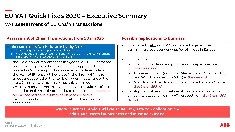 EU VAT Quick Fixes 2020 – Executive Summary VAT assessment of EU Chain Transactions