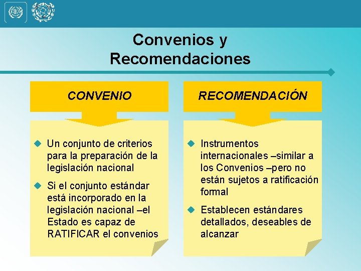 Convenios y Recomendaciones CONVENIO u Un conjunto de criterios para la preparación de la
