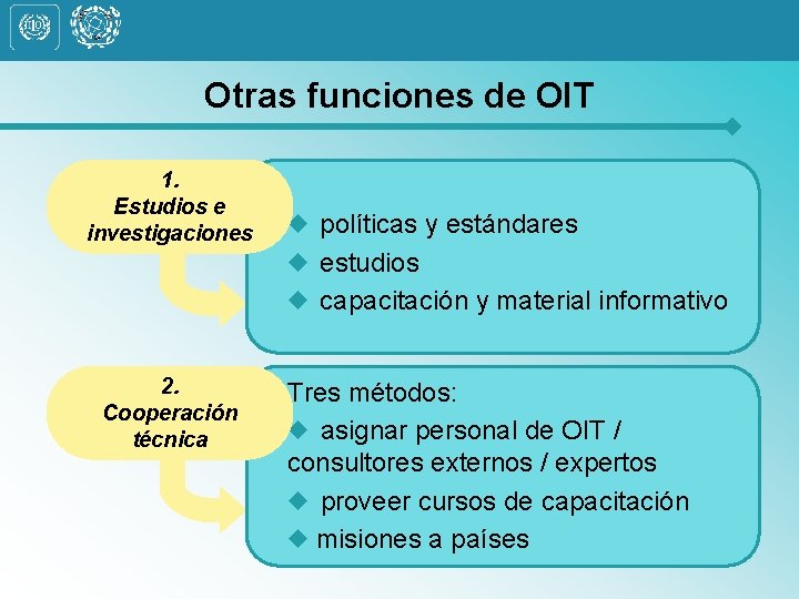 Otras funciones de OIT 1. Estudios e investigaciones 2. Cooperación técnica u políticas y