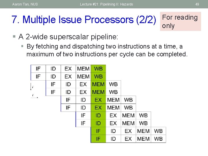 Aaron Tan, NUS Lecture #21: Pipelining II: Hazards 7. Multiple Issue Processors (2/2) 49