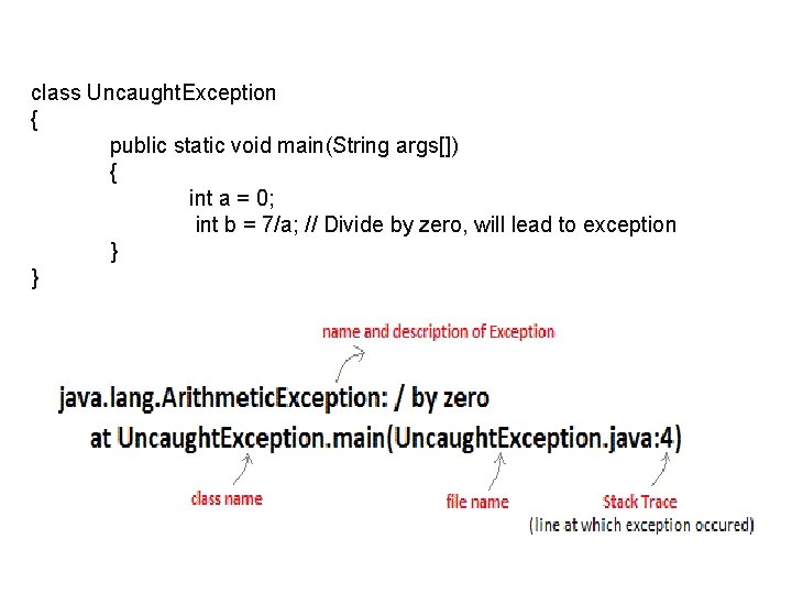 class Uncaught. Exception { public static void main(String args[]) { int a = 0;