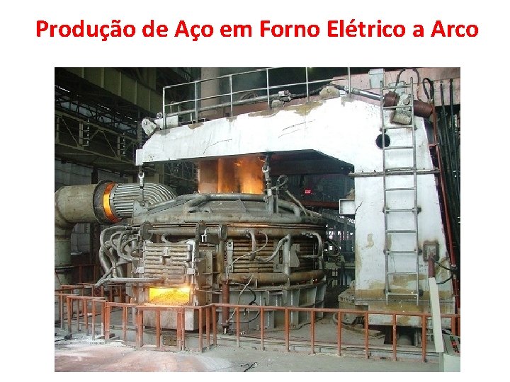 Produção de Aço em Forno Elétrico a Arco 