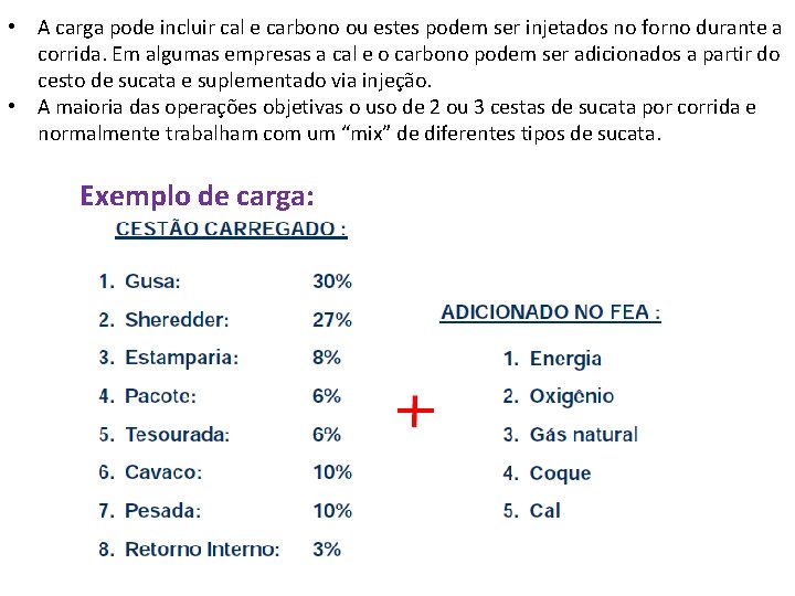  • A carga pode incluir cal e carbono ou estes podem ser injetados