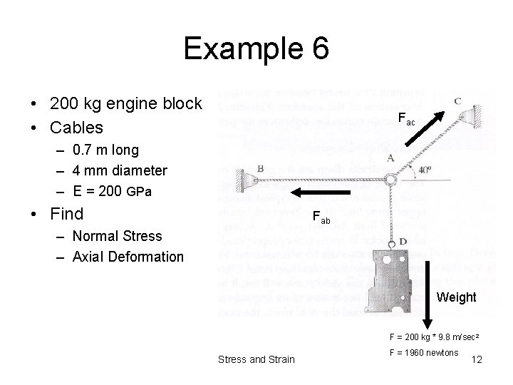 Example 6 • 200 kg engine block • Cables Fac – 0. 7 m