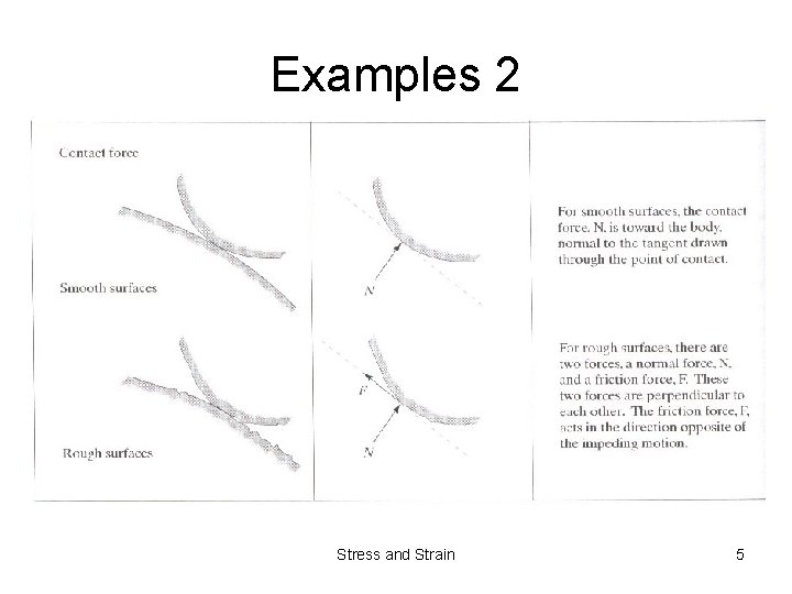 Examples 2 Stress and Strain 5 