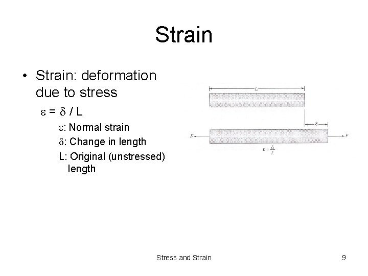 Strain • Strain: deformation due to stress = /L : Normal strain : Change