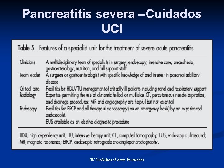 Pancreatitis severa –Cuidados UCI UK Guidelines of Acute Pancreatitis 