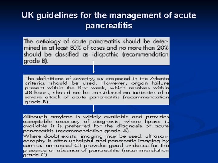 UK guidelines for the management of acute pancreatitis 