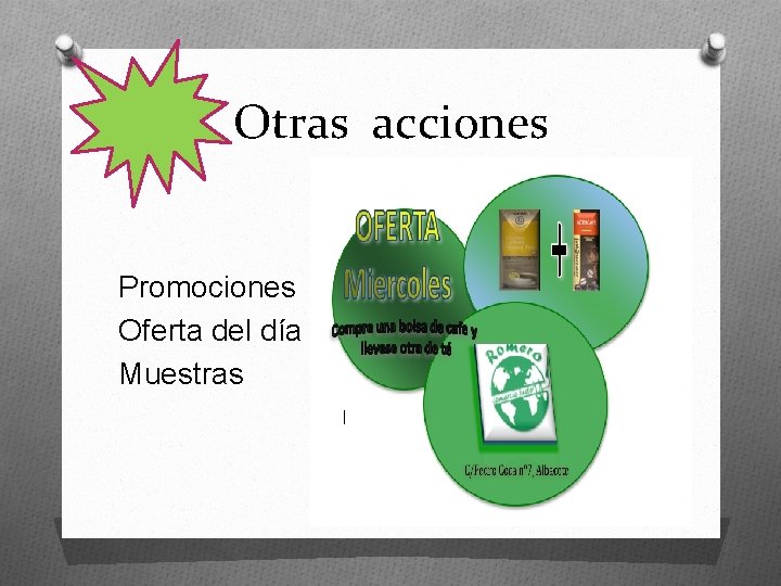 Otras acciones Promociones Oferta del día Muestras 