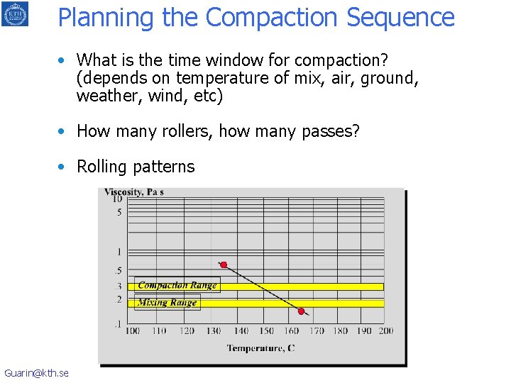 Planning the Compaction Sequence • What is the time window for compaction? (depends on