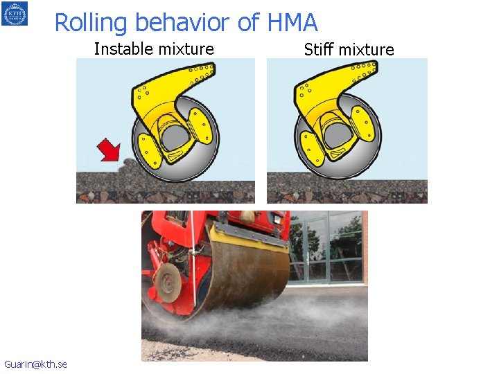 Rolling behavior of HMA Instable mixture Guarin@kth. se Stiff mixture 