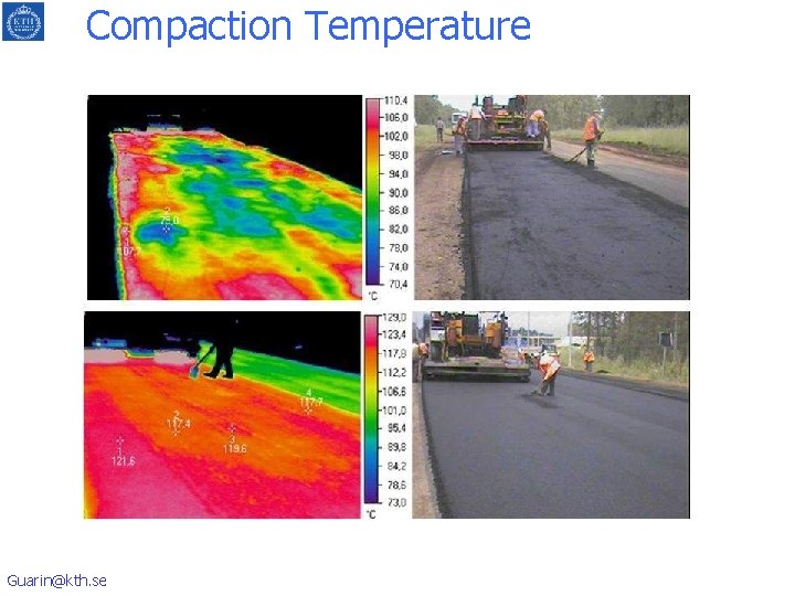 Compaction Temperature Guarin@kth. se 