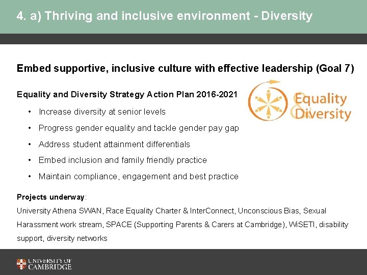 4. a) Thriving and inclusive environment - Diversity Embed supportive, inclusive culture with effective