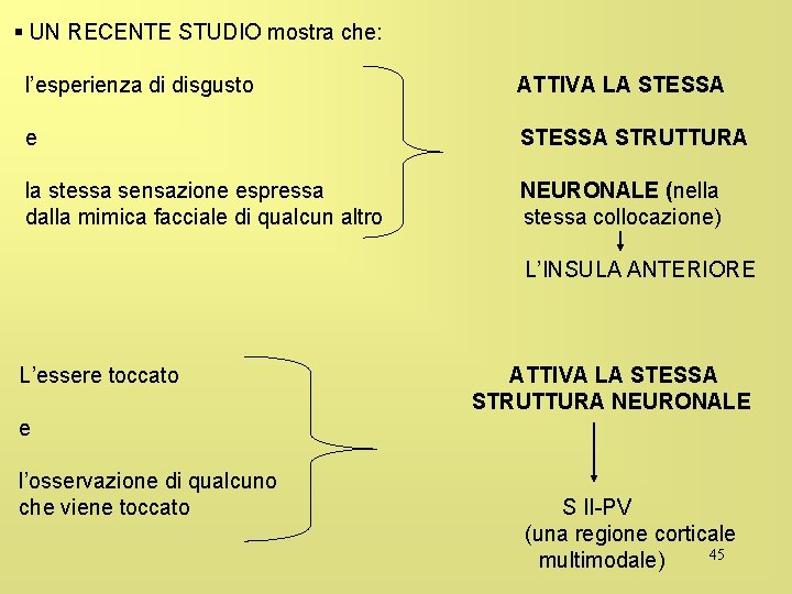 § UN RECENTE STUDIO mostra che: l’esperienza di disgusto ATTIVA LA STESSA e STESSA