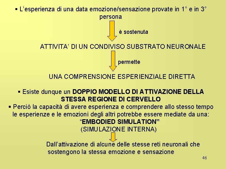 § L’esperienza di una data emozione/sensazione provate in 1° e in 3° persona è