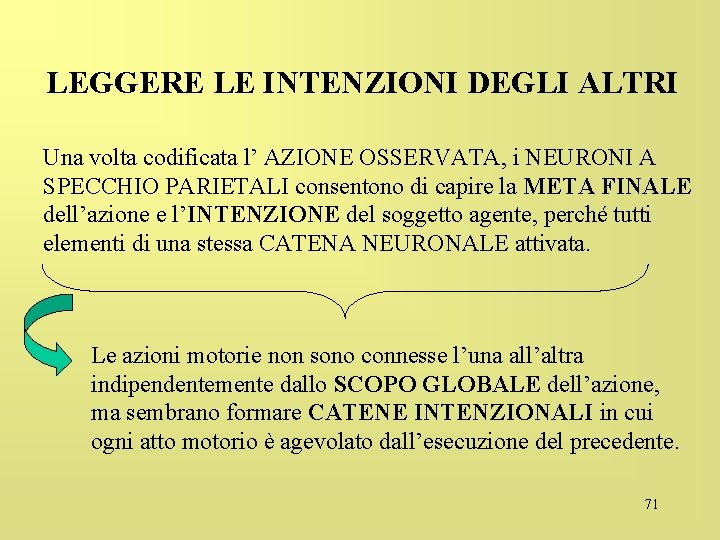 LEGGERE LE INTENZIONI DEGLI ALTRI Una volta codificata l’ AZIONE OSSERVATA, i NEURONI A