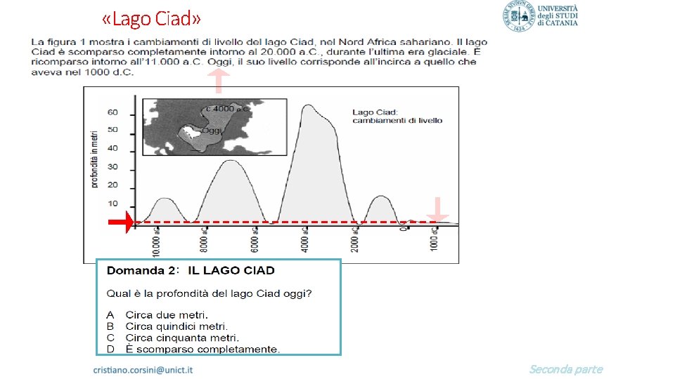  «Lago Ciad» Seconda parte 