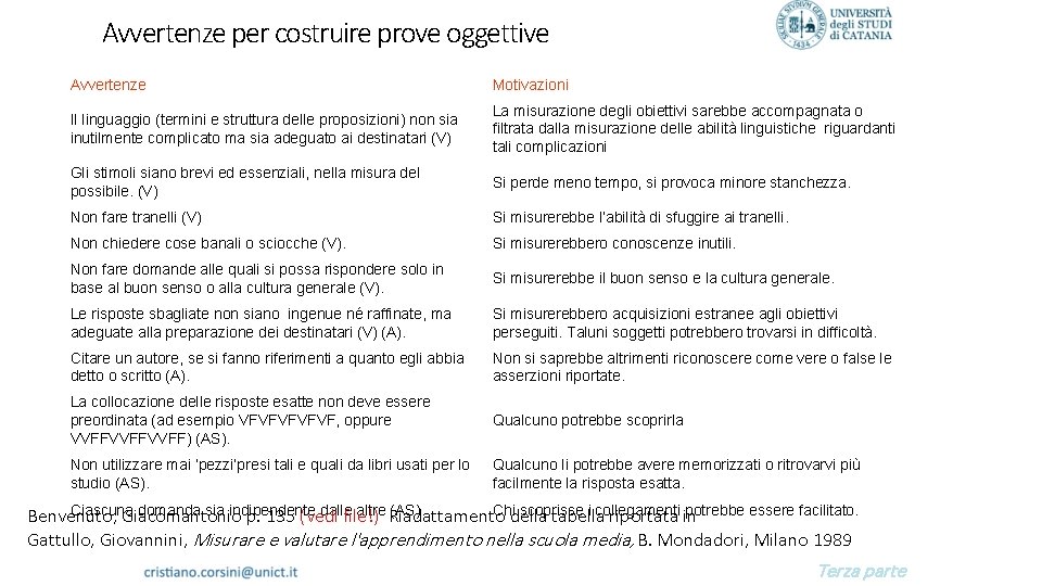 Avvertenze per costruire prove oggettive Avvertenze Motivazioni Il linguaggio (termini e struttura delle proposizioni)