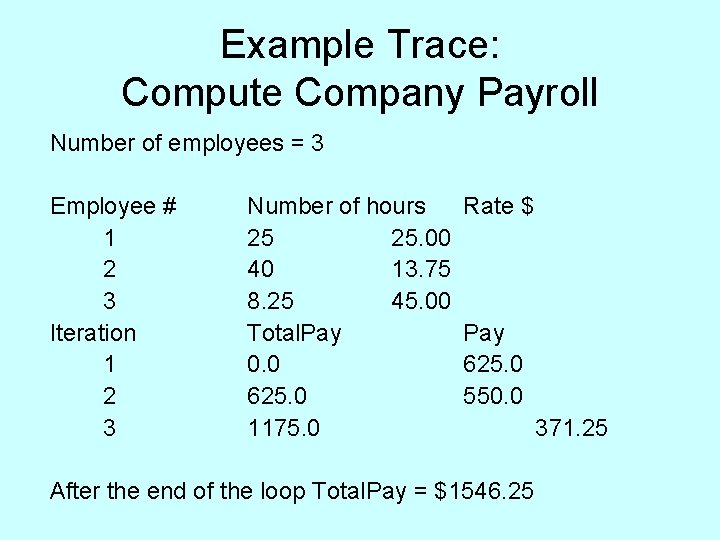 Example Trace: Compute Company Payroll Number of employees = 3 Employee # 1 2 Example Trace: Compute Company Payroll Number of employees = 3 Employee # 1 2