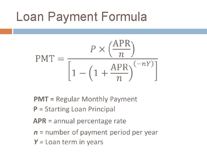 Loan Payment Formula 