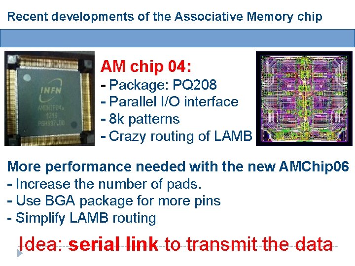 An online silicon detector tracker for the ATLAS