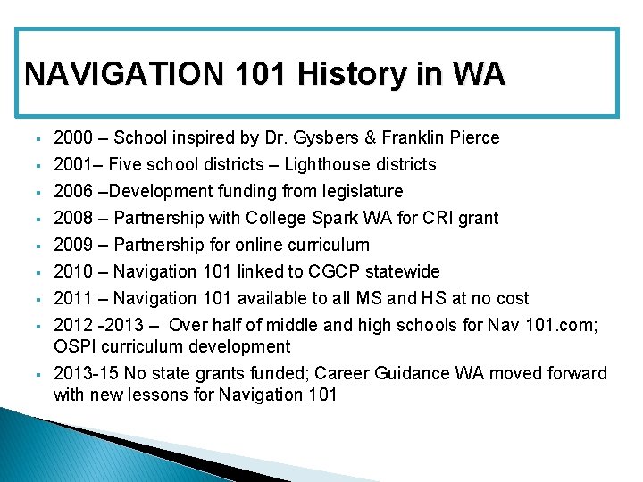 NAVIGATION 101 History in WA § § § § § 2000 – School inspired NAVIGATION 101 History in WA § § § § § 2000 – School inspired
