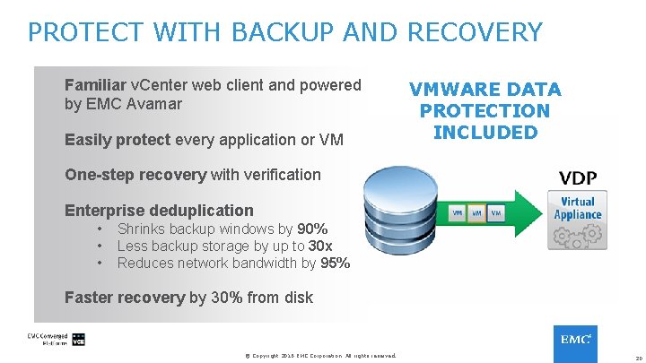 PROTECT WITH BACKUP AND RECOVERY Familiar v. Center web client and powered by EMC