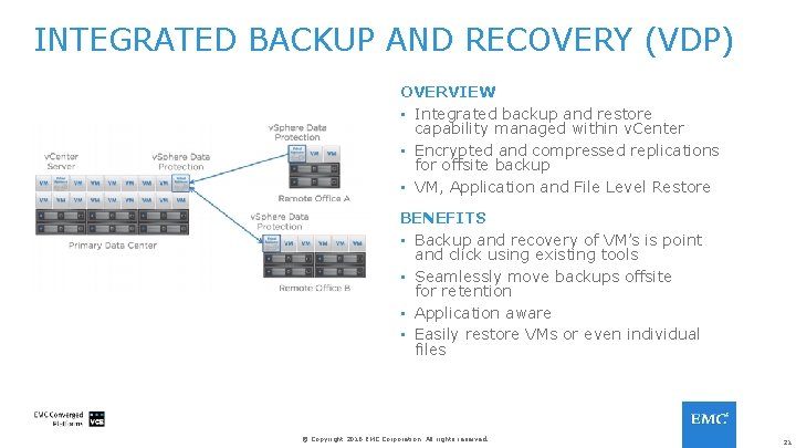 INTEGRATED BACKUP AND RECOVERY (VDP) OVERVIEW • Integrated backup and restore capability managed within