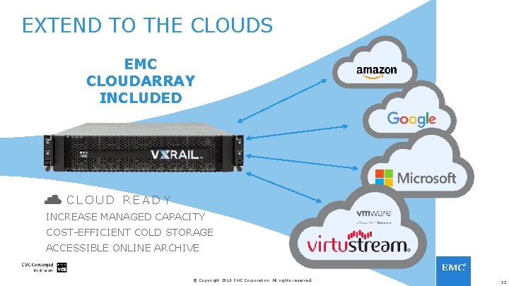 EXTEND TO THE CLOUDS EMC CLOUDARRAY INCLUDED CLOUD READY INCREASE MANAGED CAPACITY COST-EFFICIENT COLD