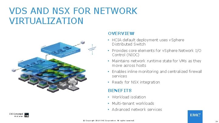 VDS AND NSX FOR NETWORK VIRTUALIZATION OVERVIEW • HCIA default deployment uses v. Sphere