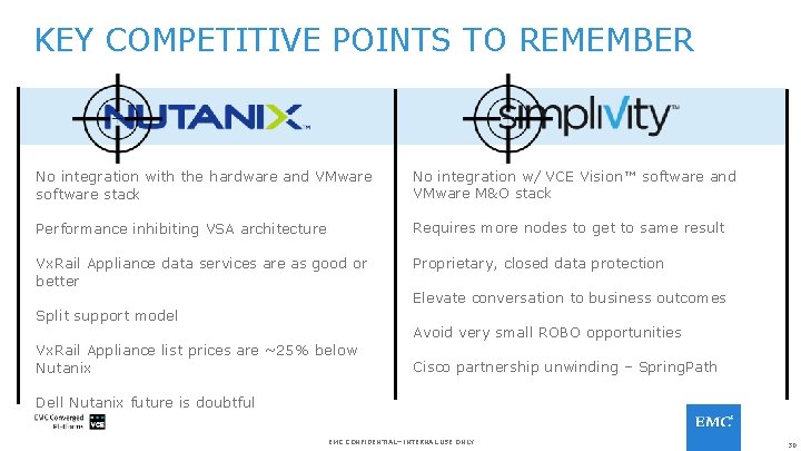 KEY COMPETITIVE POINTS TO REMEMBER No integration with the hardware and VMware software stack
