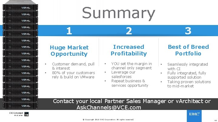 Summary • • 1 2 3 Huge Market Opportunity Increased Profitability Best of Breed