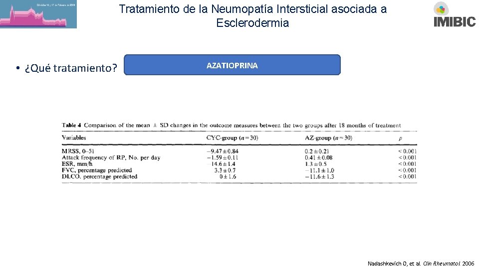 Tratamiento de la Neumopatía Intersticial asociada a Esclerodermia • ¿Qué tratamiento? AZATIOPRINA Nadashkevich O,