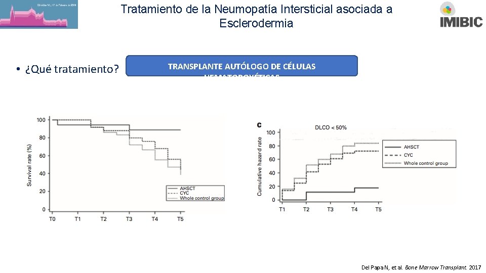 Tratamiento de la Neumopatía Intersticial asociada a Esclerodermia • ¿Qué tratamiento? TRANSPLANTE AUTÓLOGO DE