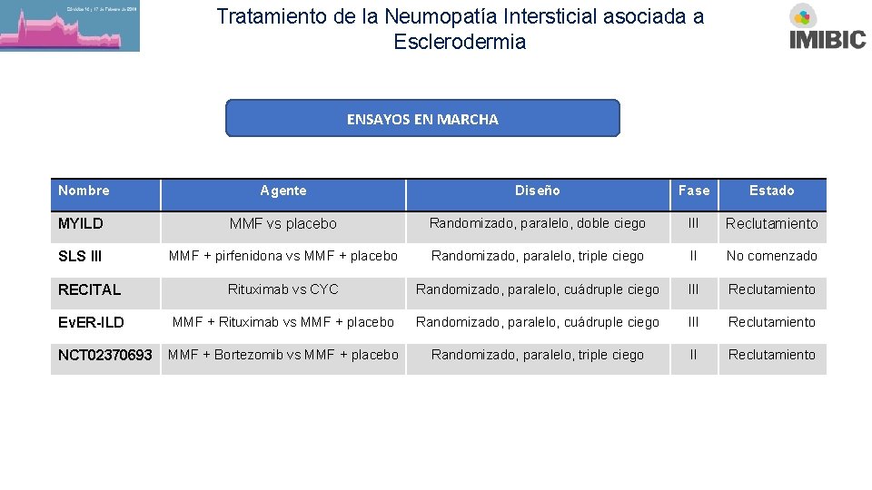 Tratamiento de la Neumopatía Intersticial asociada a Esclerodermia ENSAYOS EN MARCHA Nombre Agente Diseño
