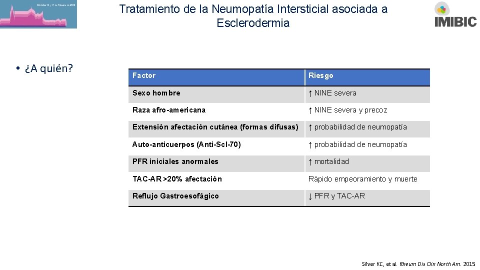 Tratamiento de la Neumopatía Intersticial asociada a Esclerodermia • ¿A quién? Factor Riesgo Sexo