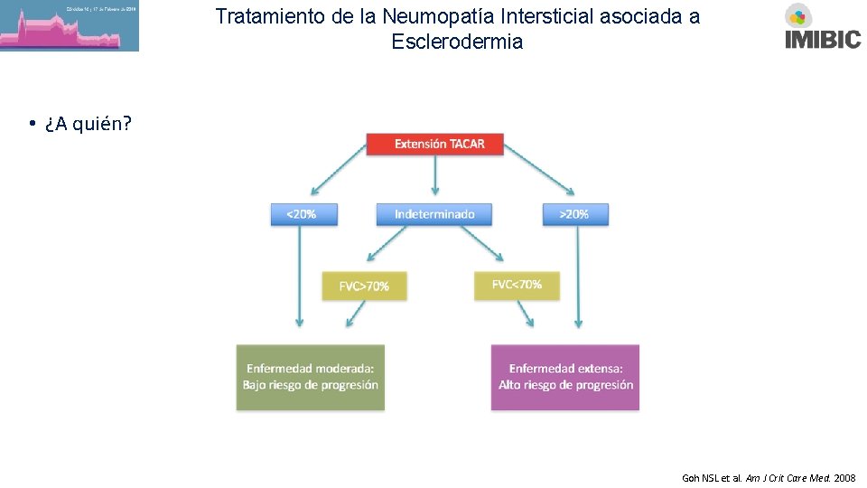 Tratamiento de la Neumopatía Intersticial asociada a Esclerodermia • ¿A quién? Goh NSL et