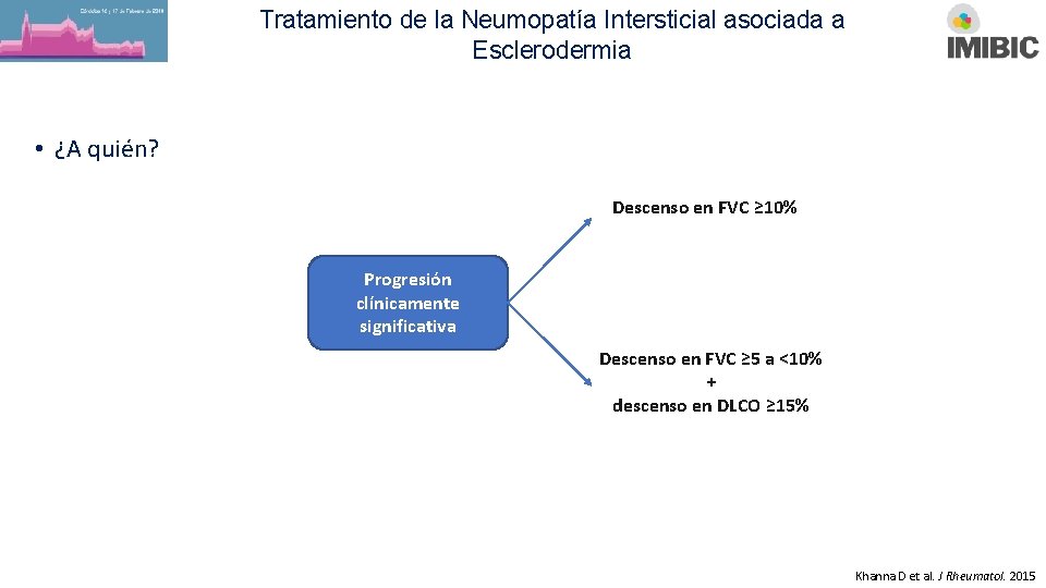 Tratamiento de la Neumopatía Intersticial asociada a Esclerodermia • ¿A quién? Descenso en FVC