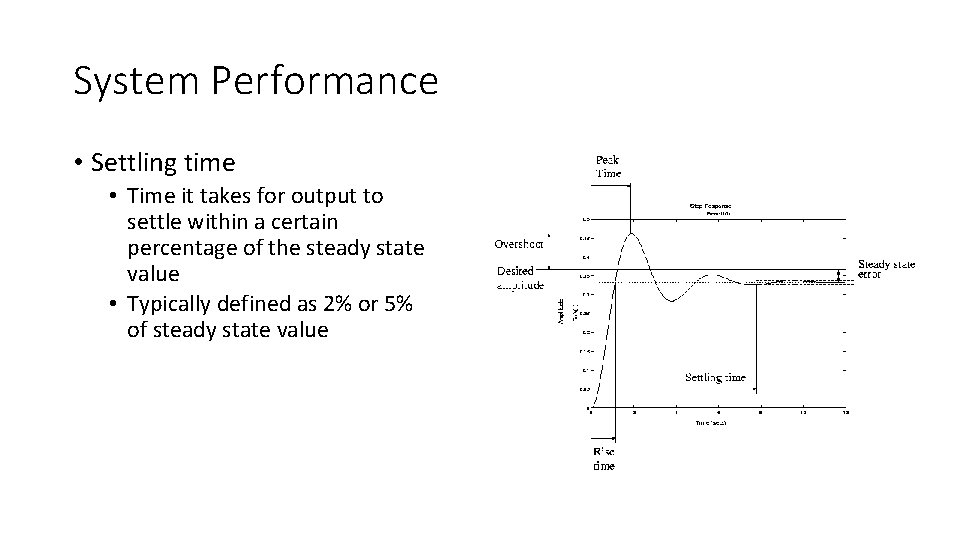 System Performance • Settling time • Time it takes for output to settle within System Performance • Settling time • Time it takes for output to settle within
