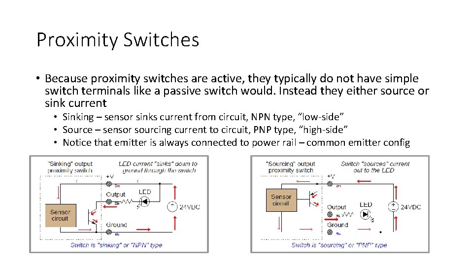 Proximity Switches • Because proximity switches are active, they typically do not have simple Proximity Switches • Because proximity switches are active, they typically do not have simple