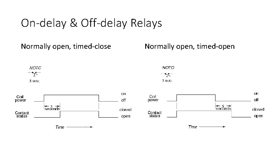 On-delay & Off-delay Relays Normally open, timed-close Normally open, timed-open On-delay & Off-delay Relays Normally open, timed-close Normally open, timed-open