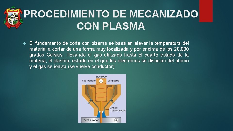 PROCEDIMIENTO DE MECANIZADO CON PLASMA El fundamento de corte con plasma se basa en