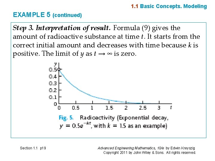 1. 1 Basic Concepts. Modeling EXAMPLE 5 (continued) Step 3. Interpretation of result. Formula 1. 1 Basic Concepts. Modeling EXAMPLE 5 (continued) Step 3. Interpretation of result. Formula