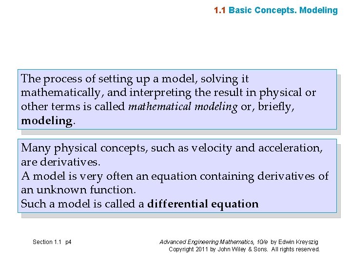 1. 1 Basic Concepts. Modeling The process of setting up a model, solving it 1. 1 Basic Concepts. Modeling The process of setting up a model, solving it