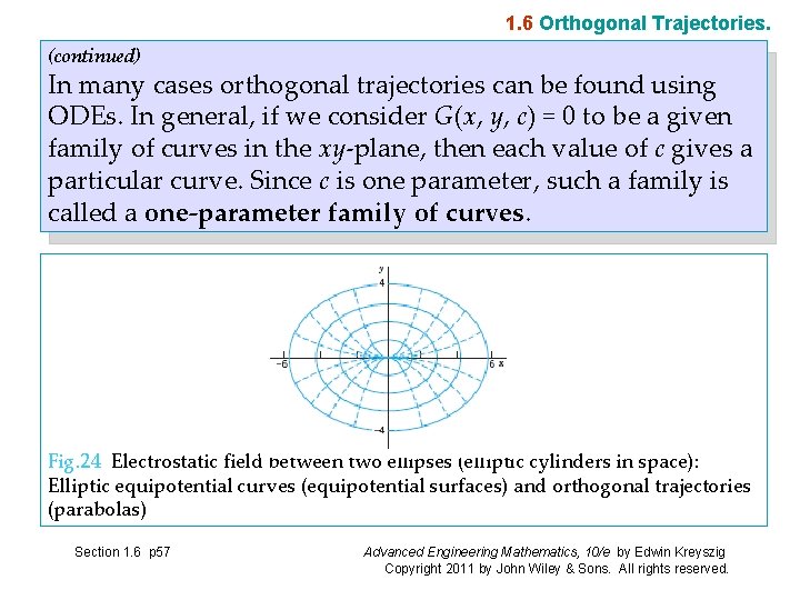 1. 6 Orthogonal Trajectories. (continued) In many cases orthogonal trajectories can be found using 1. 6 Orthogonal Trajectories. (continued) In many cases orthogonal trajectories can be found using