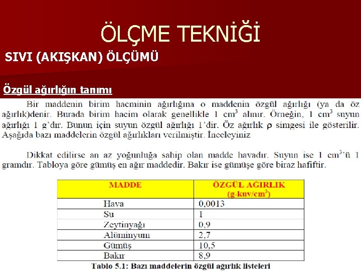 ÖLÇME TEKNİĞİ SIVI (AKIŞKAN) ÖLÇÜMÜ Özgül ağırlığın tanımı ÖLÇME TEKNİĞİ SIVI (AKIŞKAN) ÖLÇÜMÜ Özgül ağırlığın tanımı