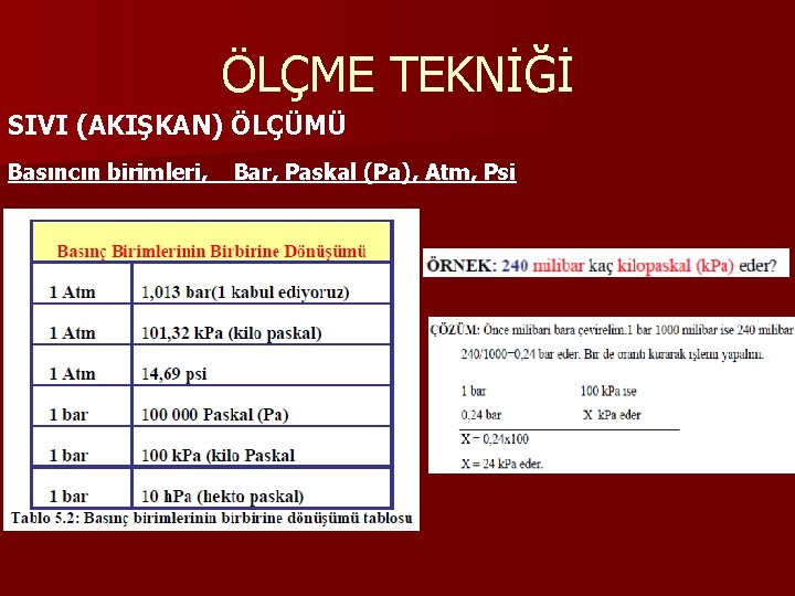ÖLÇME TEKNİĞİ SIVI (AKIŞKAN) ÖLÇÜMÜ Basıncın birimleri, Bar, Paskal (Pa), Atm, Psi ÖLÇME TEKNİĞİ SIVI (AKIŞKAN) ÖLÇÜMÜ Basıncın birimleri, Bar, Paskal (Pa), Atm, Psi