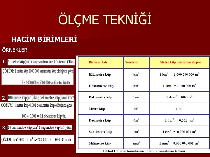 ÖLÇME TEKNİĞİ HACİM BİRİMLERİ ÖRNEKLER 1. 2. 3. ÖLÇME TEKNİĞİ HACİM BİRİMLERİ ÖRNEKLER 1. 2. 3.